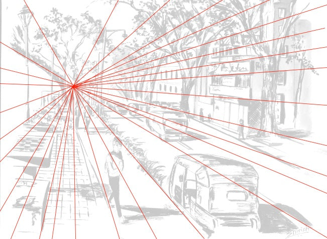 Composition and Perspective: A simple, yet powerful guide to draw stunning, expressive sketches